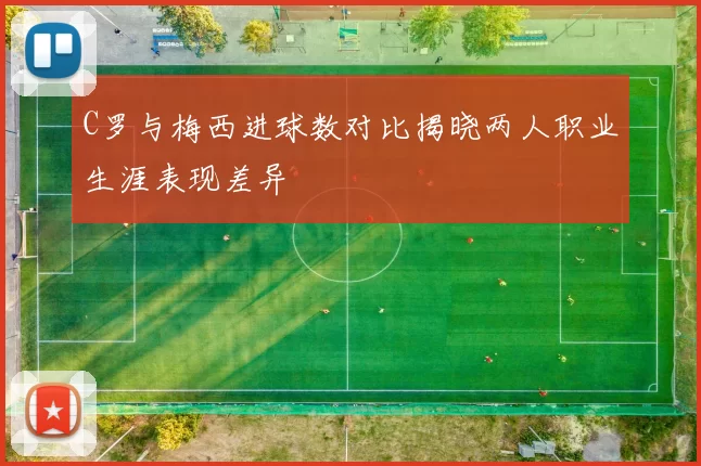 C罗与梅西进球数对比揭晓两人职业生涯表现差异